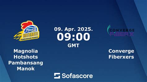 Magnolia Hotshots live scores, results, fixtures, Converge FiberXers v.